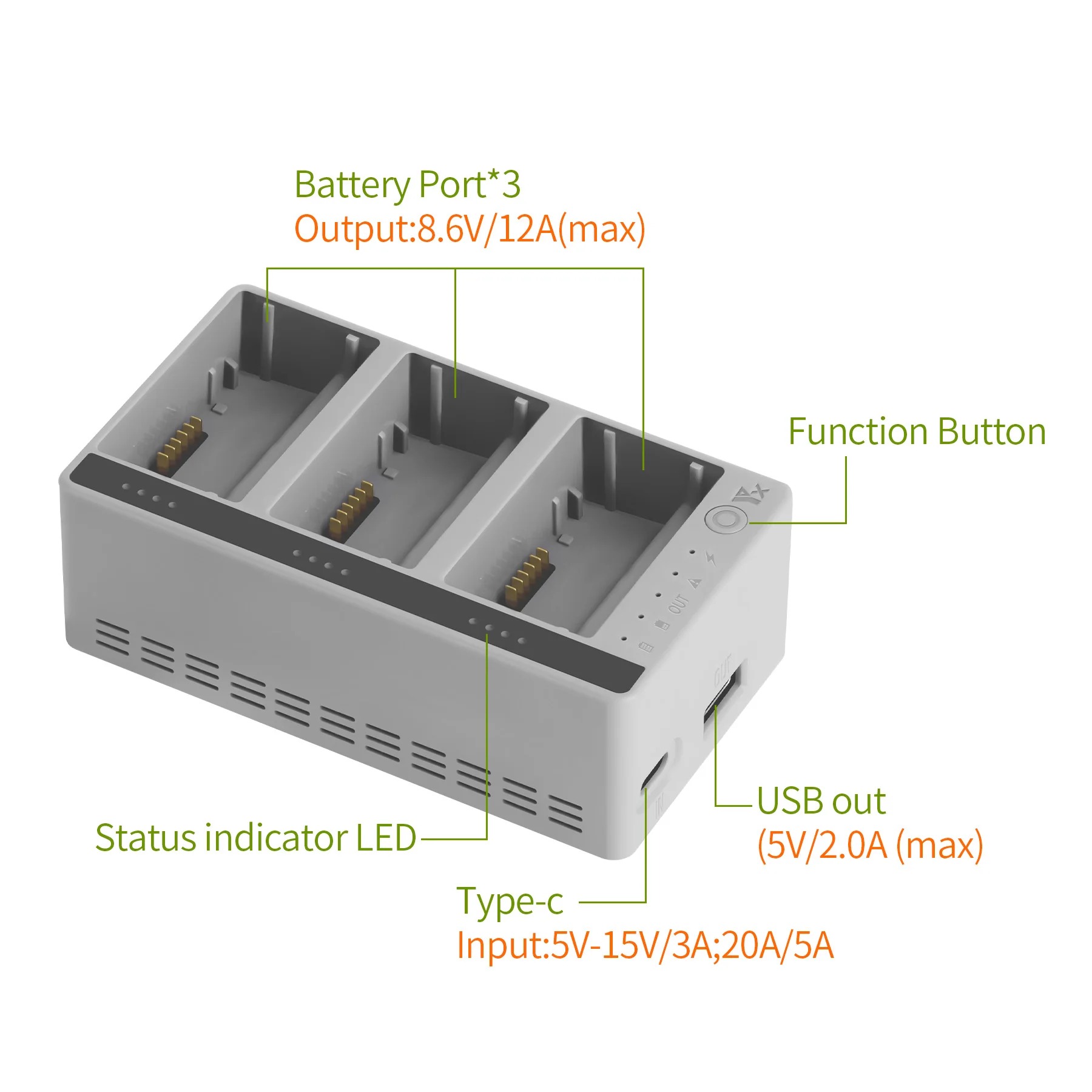Ładowarka trójportowa Smart Ch – Drone Charging Hub recenzja i cena