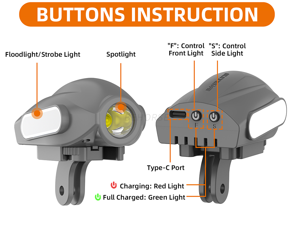 Sunnylife Night Flight Searchl – Drone Beacon Light recenzja i cena